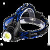 MKF Headlight-1LED
