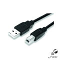 SET programovatelného RF přijímače a programátoru MKF-GATE/REC08i