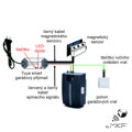 MKF-GATE/REC14i Tuya Smart / WiFi prijímač, bezdrôtový otvárač brán a brán