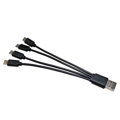 MKF AAA 1Ks USB-800mWh 12.510550