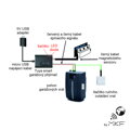 MKF-GATE/REC15i Tuya Smart / WiFi prijímač, bezdrôtový otvárač brán a brán
