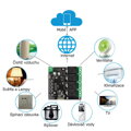 MKF-TSW576 spínač Wi-Fi