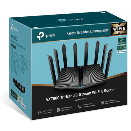 TP-Link Archer AX95, AX7800 Wi-Fi 6 Router