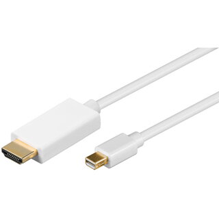 Kábel Mini DisplayPort na HDMI 1 meter W.52860